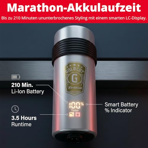 trisa-style-gold-cut-haarschneider-210-min-usb-c image 8